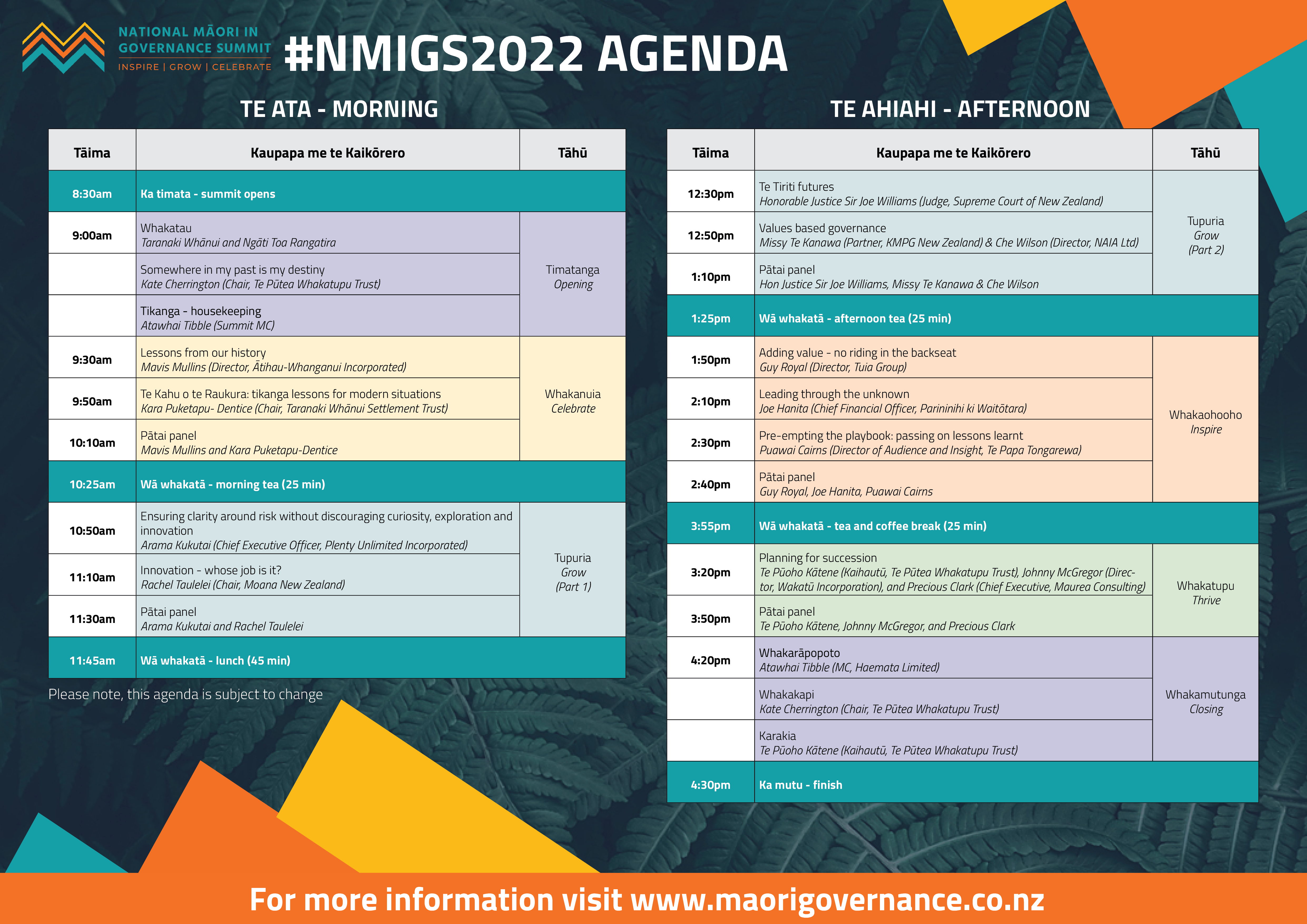 NMIGS2022 agenda